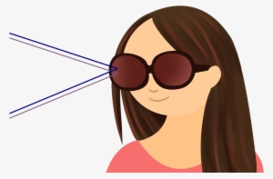 Sunglasses - Girl