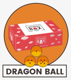 Dragon Ball Box