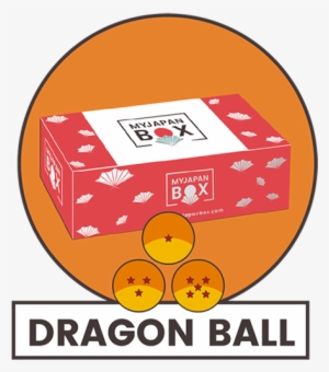 Dragon Ball Box - Must Ship Today General Information Labels,paper,black