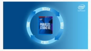 Intel Parallel Studio Xe Right Facing - Intel Parallel Studio