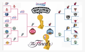 2pu04n8 - 2013 Playoff Picture Nba