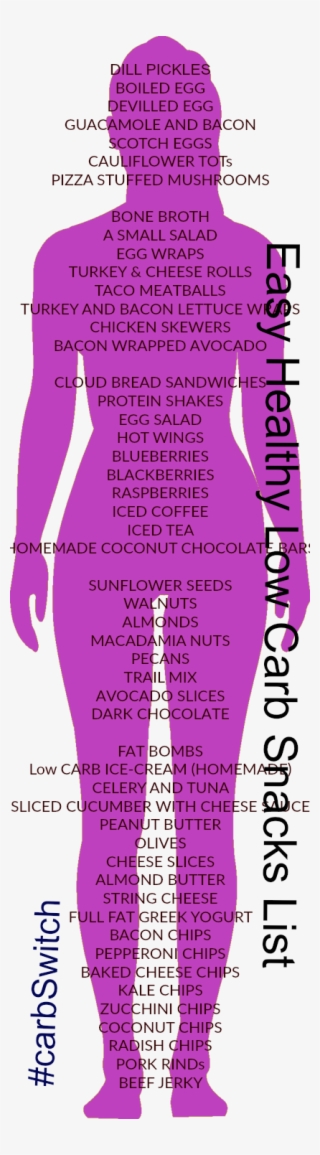 Easy Healthy Low Carb Snacks List - Low-carbohydrate Diet