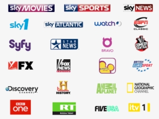 History Channel Icon Png - Sky Sports