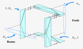 Block Diagram Of A Fully Reconfigurable Beam-forming - Diagram