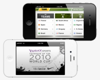 Yahoo Fifa 1 - Yahoo!