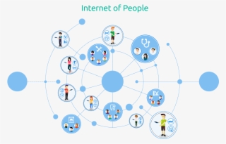 Image, Image - Open Interconnect Consortium