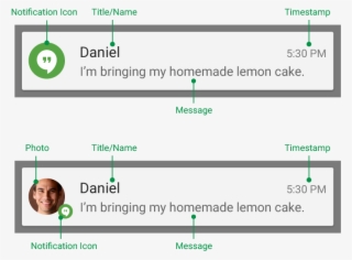 Associated With “anatomy Of A Notification” Show A - Android M Head Up Notification