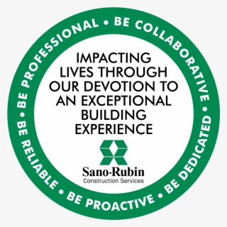 Core Values - Sano Rubin