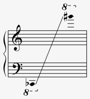 Music,music Note,musical Notes,music