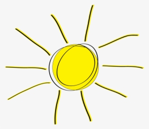 Sun Clipart - Transparent Background Sun Clip Art