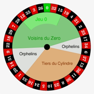 European Roulette Wheel - Voisins Roulette