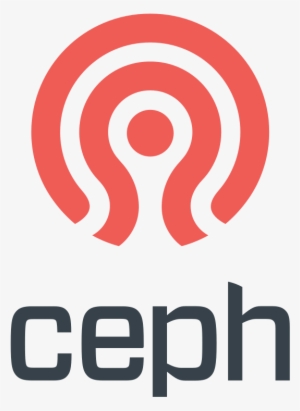 Ceph