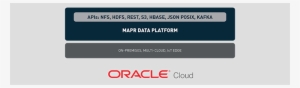 The Mapr And Oracle Partnership Enables Customers To - Oracle Eloqua
