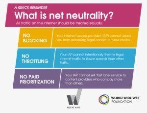 Image Credit World Wide Web - Whats Net Neutrality 2017