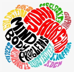 mind-body problems - science