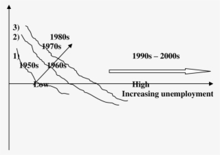 The Original Curve Shows The Empirical Relation Between - Mandelbrot Set