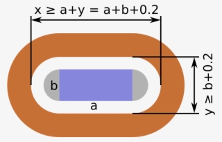 Hole Size Oval - Oval