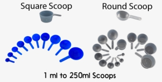 Measuring Scoops - Scoop