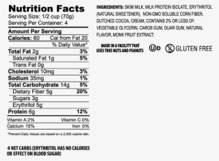 Nutrition Facts Cold Brew