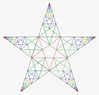 Embedded Pentagrams - Recursive Embedded Pentagrams