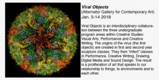 Viral Objects - Circle
