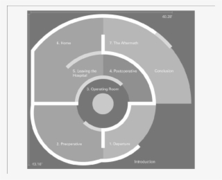 The Labyrinth -diagrammatic Floorplan Of Installation - Diagram