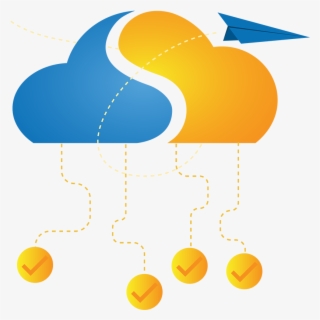 Smart Asset Cloud Deployment - Smartasset