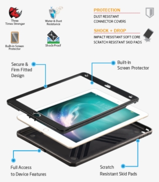 Rugged & Impact Resistant Protective Case - Ốp Ipad Air 2 Chống Sốc