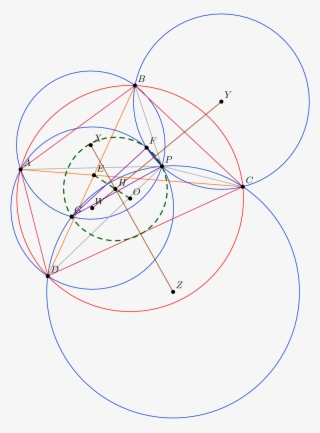 [asy] Import Graph - Circle