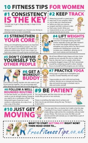 Tipsforwomenpng1 800 X 1317 - Fit Tips For Women
