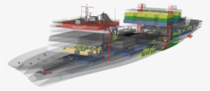 Shipbuilders Can Now Use Plm For Shipbuilding And The - Shipbuilding Software