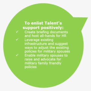 Deloitte Military Spouse Talent - Military