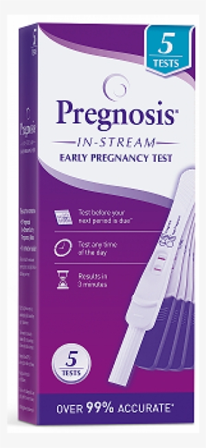 More Views - Pregnosis Early Pregnancy Test