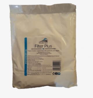 Filter Plus - Facebook