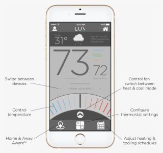 Easy To Use Smart Scheduling - Iphone