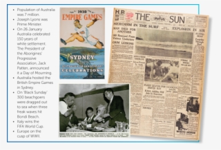 1938 What Else Was H