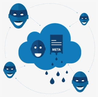 So, What Is A Document's Metadata - Metadata