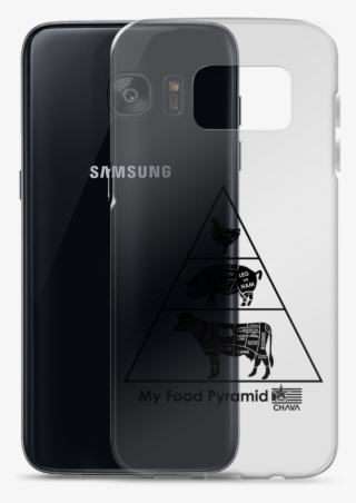 Samsung Group
