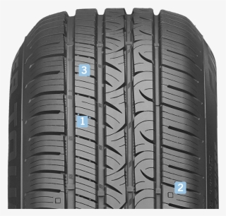 3d Micro-gauge™ Siping - Cooper Tire & Rubber Company