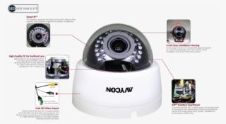 Features - Surveillance Camera