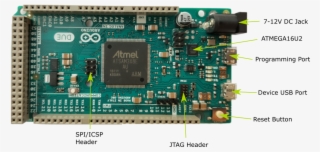 Hardware¶ - Arduino Due Without Headers A000056