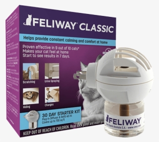 Feliway - Feliway Diffuser