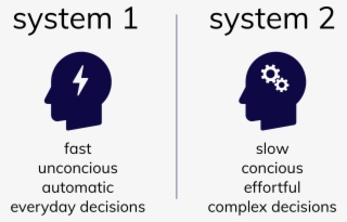 An Image That Shows Two Ways Of Thinking - Thought