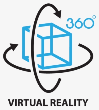 3d 360 Logo