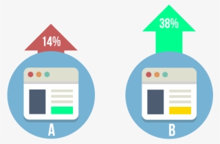 A/b Testing Examples - A B Testing Icon Png