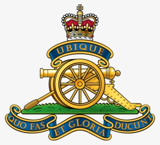 Royal Artillery Cap Badge - Royal Artillery Logo