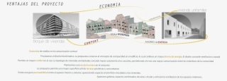 Cooperativa De Mayores - Cooperative