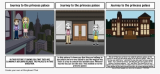 Journey To Princess The Princess Palace - Cartoon