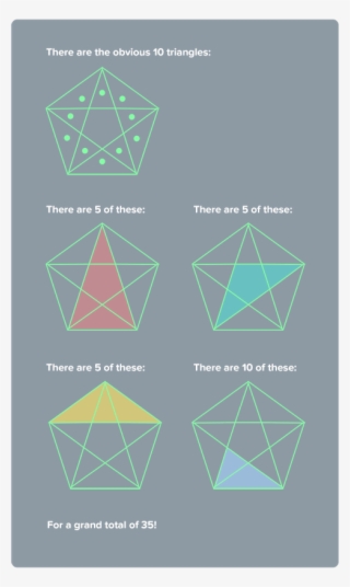 How Many Triangles - Triangle