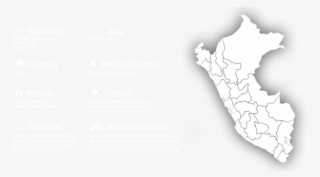 Country Profile-recovered - One Nation One Day Peru